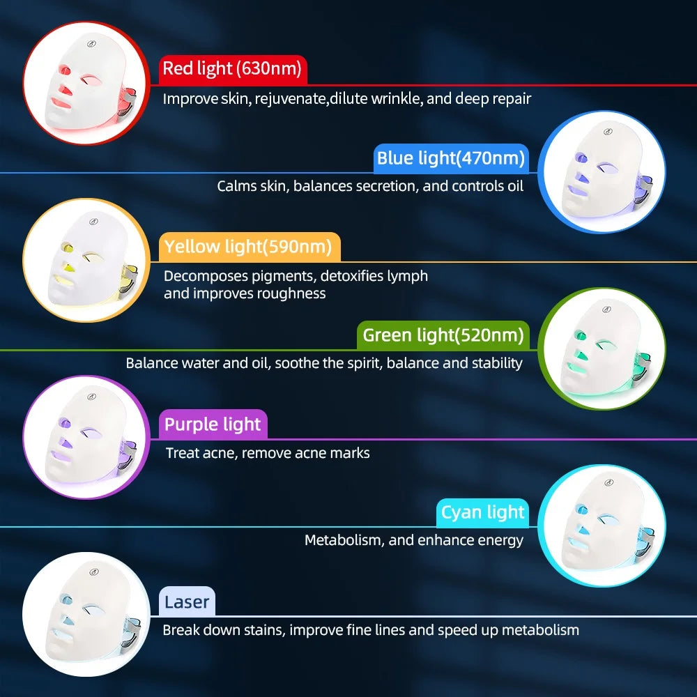
                  
                    LED Face Neck  mask
                  
                